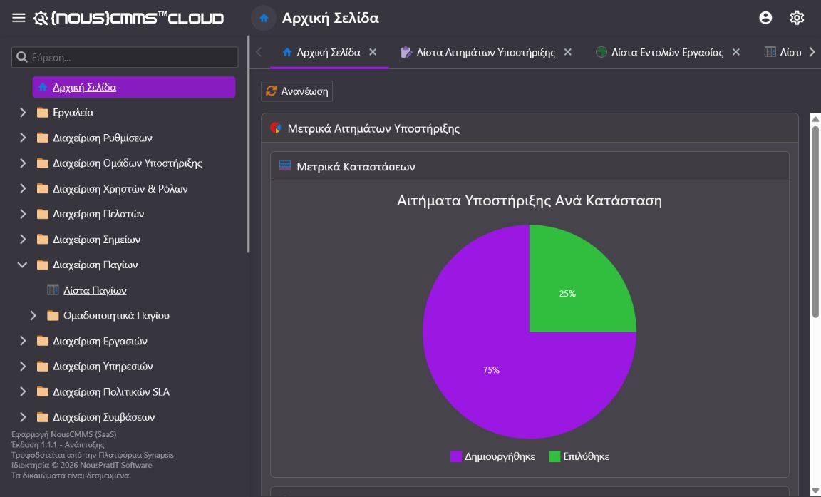 NousCMMS dashboard